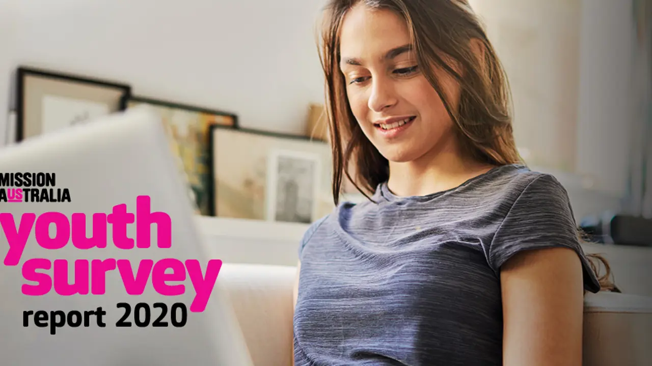 Young Australians’ greatest concerns unmasked: Equity and discrimination, COVID-19, mental health, education and employment