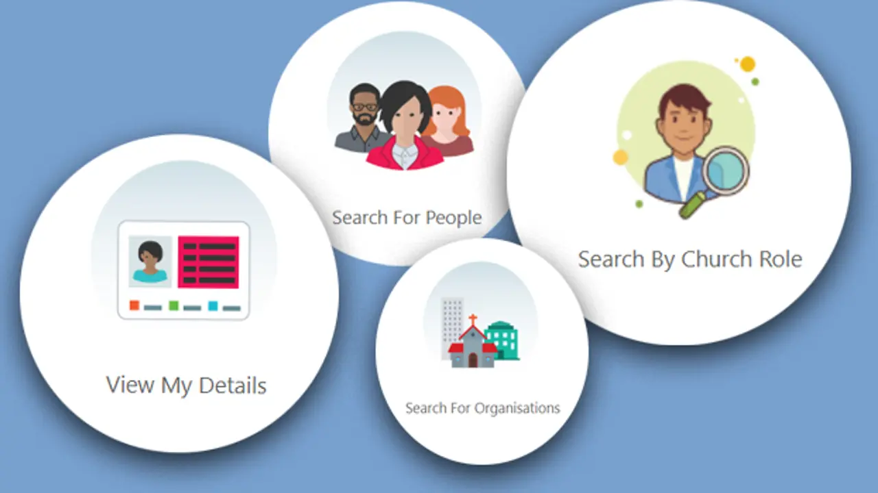 Synod CRM Portal - Update Details & Register For Training